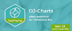 Joomla DJ-Charts - YOOtheme Pro element Extension