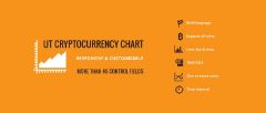 Joomla UT Cryptocurrency Chart Extension